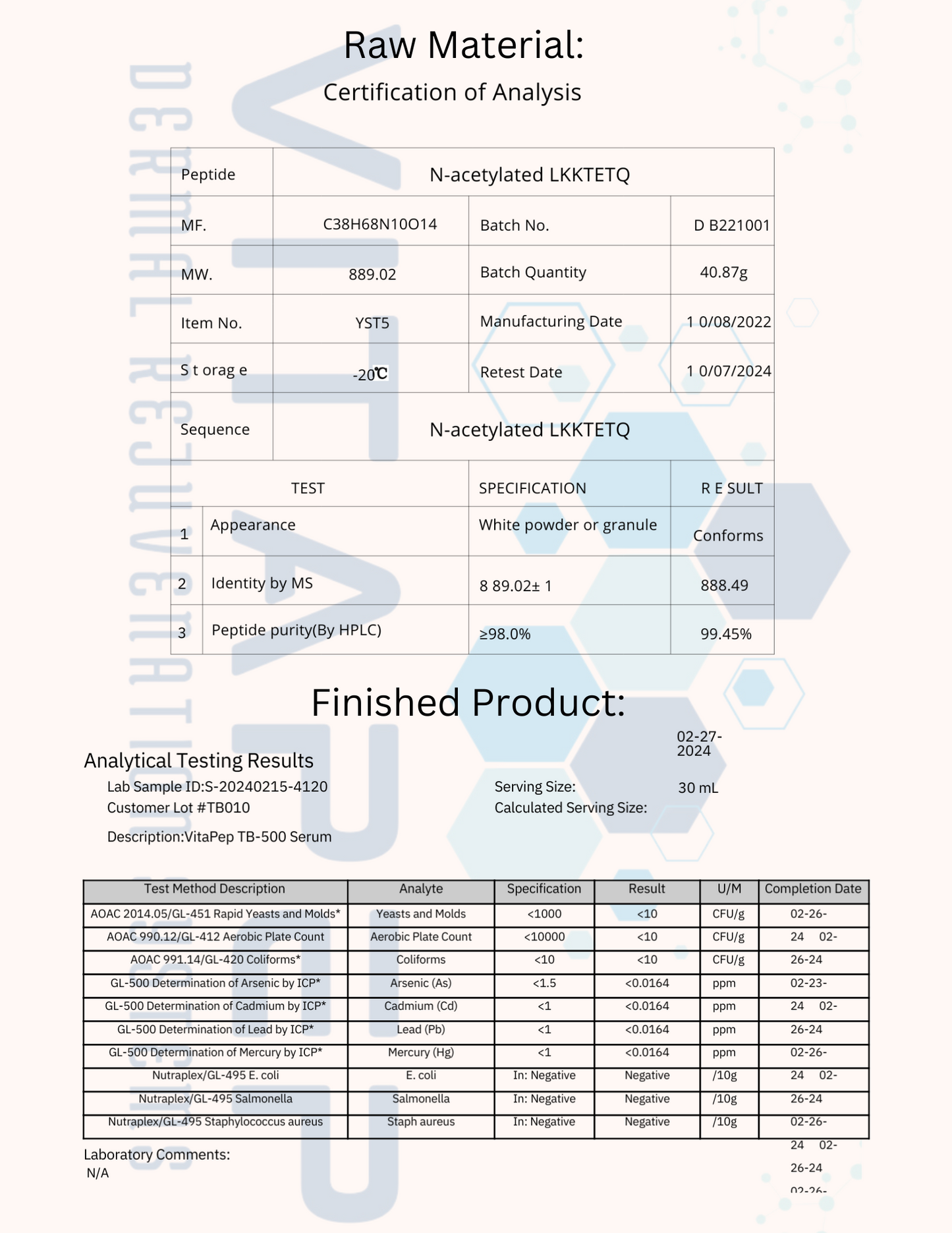 TB-500 Peptide Serum Topical  (10mg) 30ml Bottle