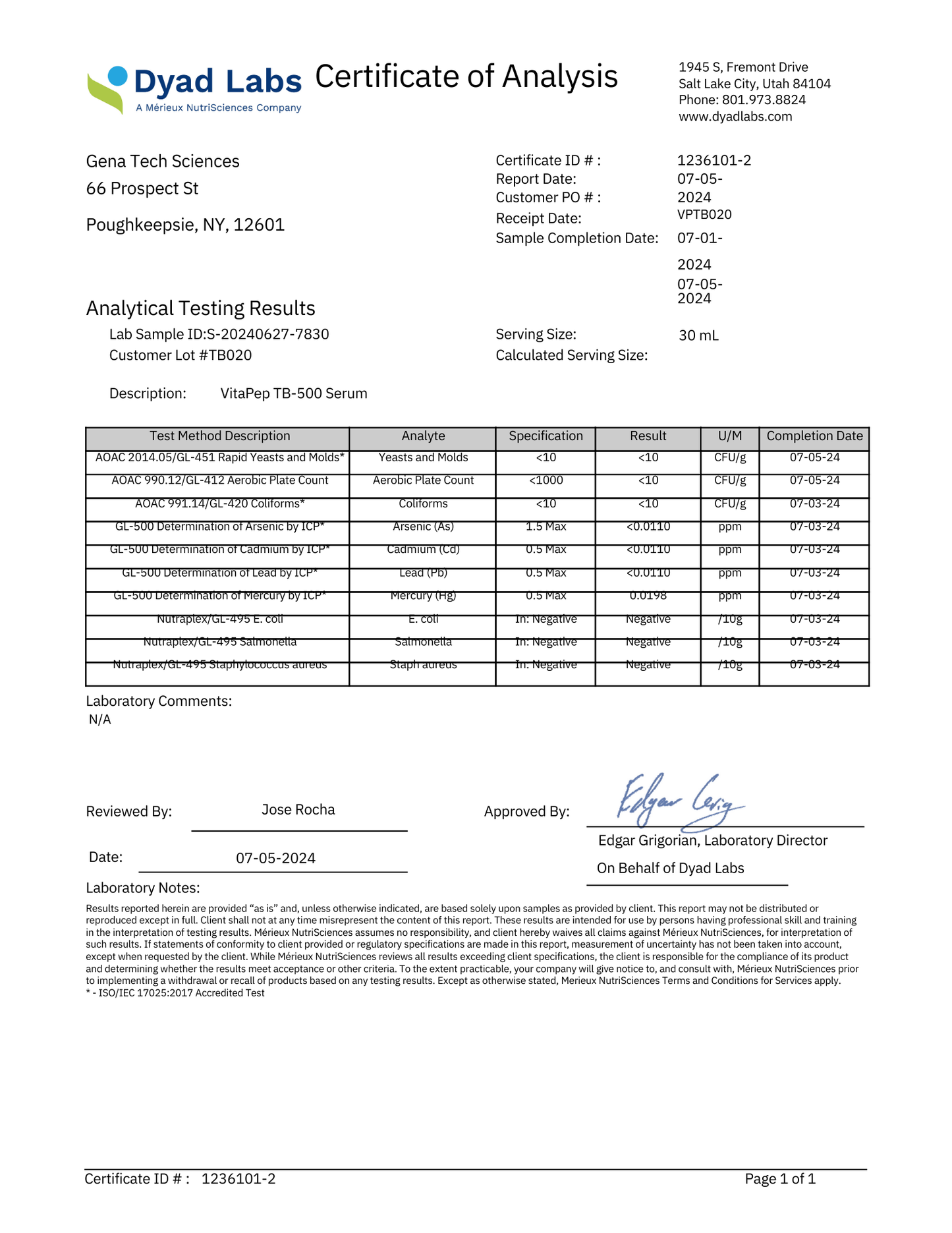 DMSO Serum+ | TB-500 Microdose