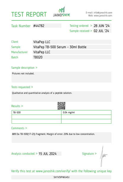 DMSO Serum+ | TB-500 Microdose